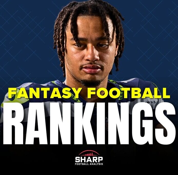 2026 Fantasy Football Rankings