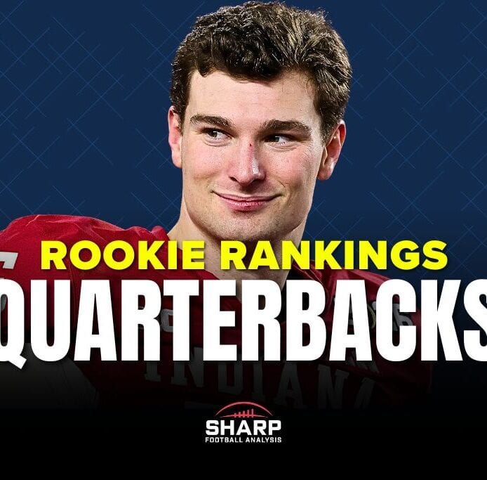 2026 Rookie Quarterback Rankings