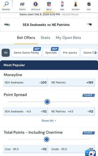 BetRivers Super Bowl 60 Odds