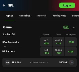 DraftKings Odds for Super Bowl 60