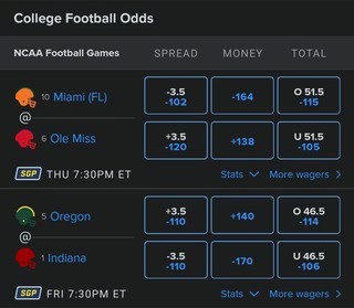 FanDuel Odds for CFP Semifinal