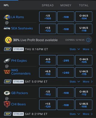FanDuel Odds for NFL Week 16