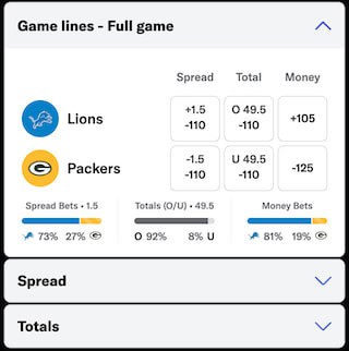 Detroit Lions vs. Green Bay Packers NFL week 1 odds