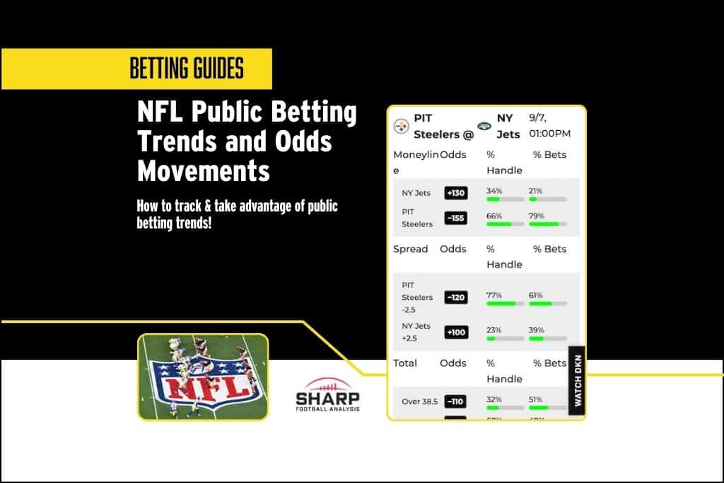 NFL public betting trends