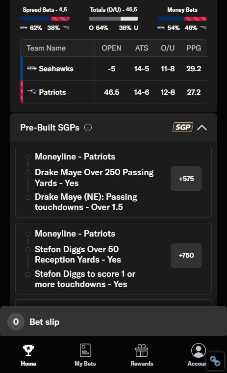 Super-bowl-bets-Betmgm-indiana