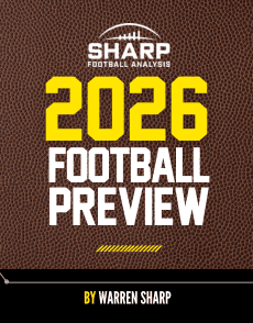 Warren Sharp 2026 Football Preview Thumbnail